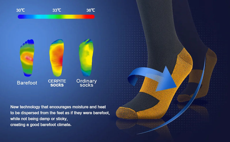 Meias de compressão MedFlex Pro - 03 pares/pacote de meias de compressão, até o joelho. Meias esportivas, ajuda no edema, diabetes, varizes, para mulheres e homens meias 20-30 mmHg