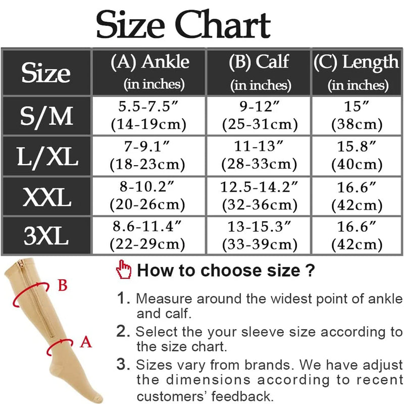 Meias de Compressão com Zíper para Mulheres e Homens - Meias de Alta Elasticidade em Nylon com Dedos Fechados, Ideais para Pressão, Edema e Varizes